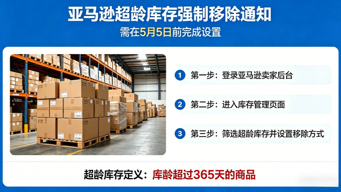 紧急提醒:亚马逊FBA超龄库存强制移除倒计时!5月5日前必须完成这项设置
