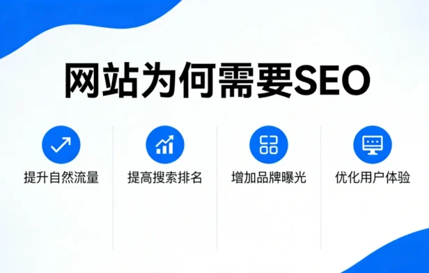 独立站做SEO的真相：不止为排名，更是为留住每一个访客