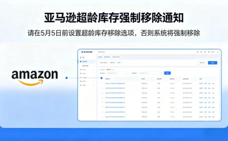 紧急提醒：亚马逊FBA超龄库存强制移除倒计时！5月5日前必须完成这项设置