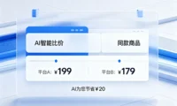 电商平台用AI帮你比价？别急着下单，先看完这些新规矩