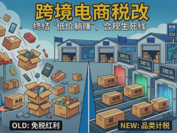 欧盟这波税改，真不是闹着玩的