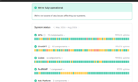 OpenAI Status Page 的作用与适用人群