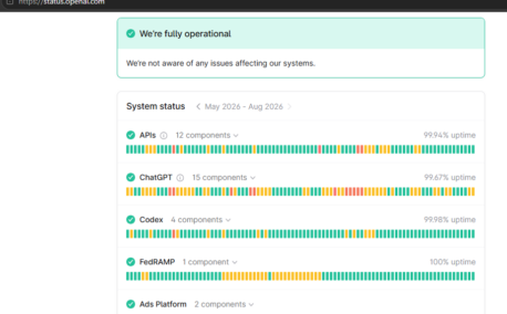 OpenAI Status Page 的作用与适用人群