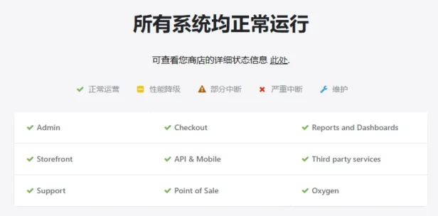 Shopify Status：跨境卖家的“店铺健康监测仪”