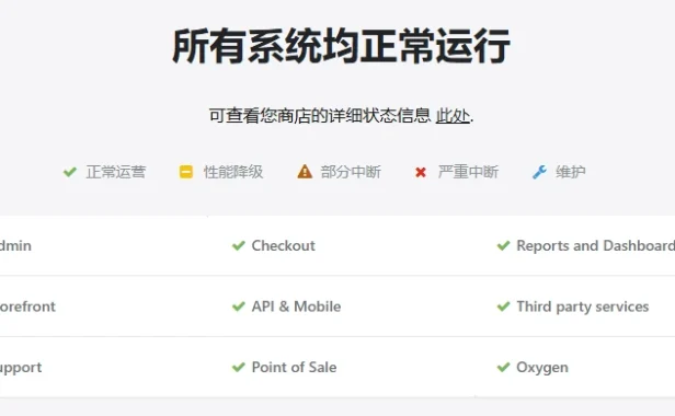 Shopify Status：跨境卖家的“店铺健康监测仪”