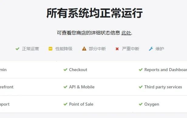 Shopify Status：跨境卖家的“店铺健康监测仪”